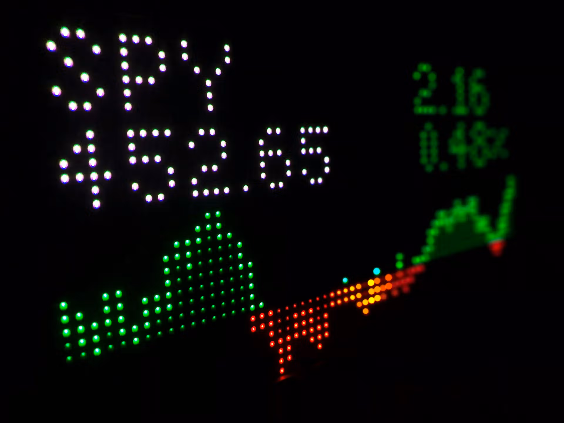 The Financial Bubble: How Stock Market Frenzy Is Impacting India’s Economic Balance (2014–2023)