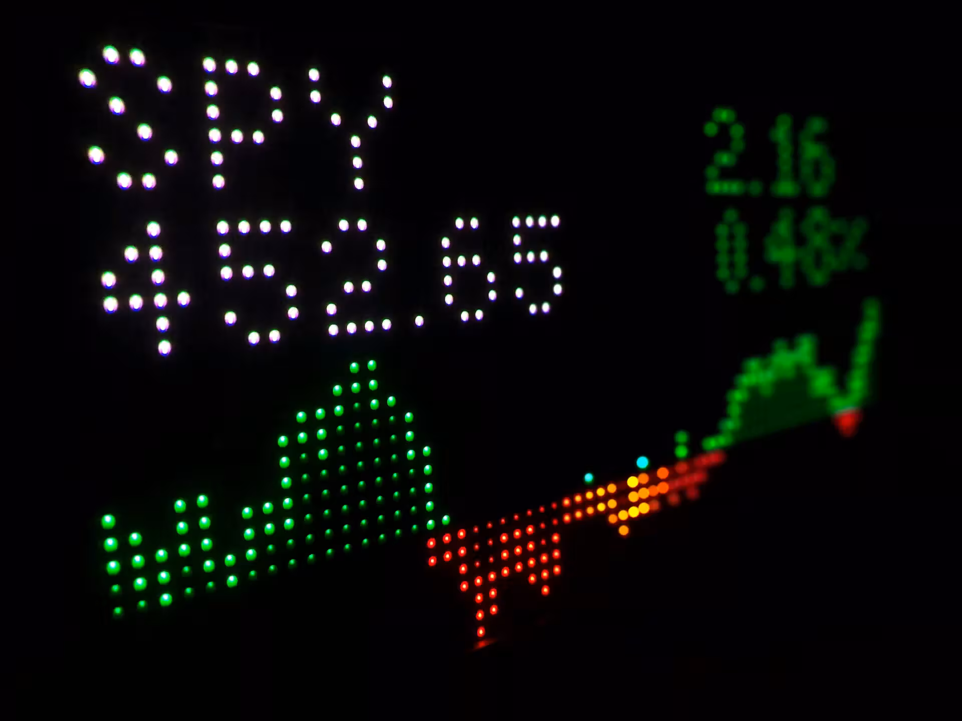 The Financial Bubble: How Stock Market Frenzy Is Impacting India’s Economic Balance (2014–2023)