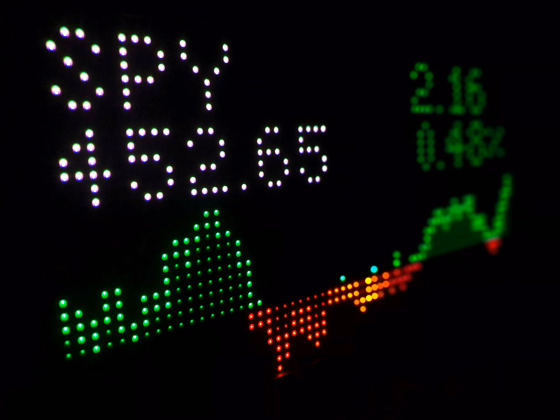 The Financial Bubble: How Stock Market Frenzy Is Impacting India’s Economic Balance (2014–2023)